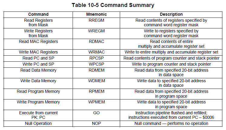 reflash bdm command set